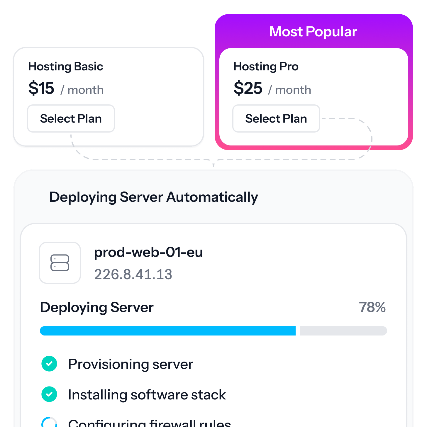 Automate Provisioning and Scaling image